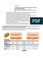 Bloques Ceramicos Portantes