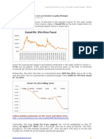 Conoil PLC Records 9-Yr Low As Investor Loyalty Plunges - 200412