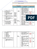 Planificación Didáctica - Taller 06