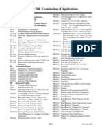 MPEP Chapter 0700 Examination of Applications