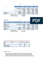 Jhon Project 1st Year 2nd Year 3rd Year 4th Year Total: Discount Rate 5%