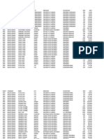 2008 Presidential Donations