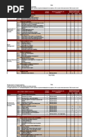 ISO27k SOA Sample