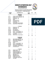 Bachelor of Science (BS) in Computer Science Curriculum