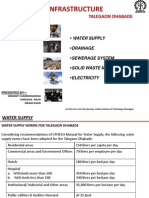 Physical Infrastructure: Talegaon Dhabade