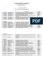 Affiliated Colleges Ug&amp PG Ranklist 2010 - 2011