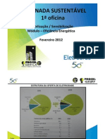 Procel - Edifica