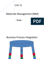 SAP Account Determination PPT Rajnish