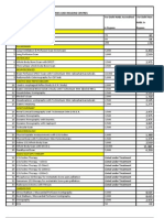 CGHS Delhi 2010 Rates and Empanelled Diagnostic Laboratories and Imaging Centres W.E.F. 10.11.2010