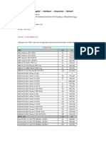 PriceListLengkap Mxkomputerjogja