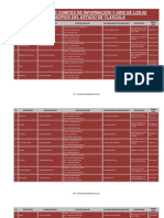 DIRECTORIO de Municipios de Tlaxcala