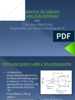 Diagramas de Disparo M Sub (IRT)