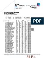 50m Rifle Prone Men