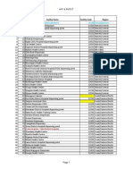 Updated Kenya Pharma Serviced Facilities