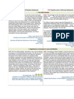 Israel And/or CON Palestine Statements Palestine And/or CON Israel Statements 1. Two-State Solution