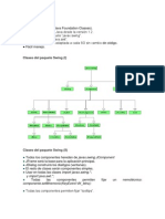 Librerías Swing y Applet de Java