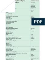 Controlling Probate Registry