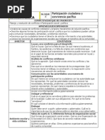 Formacion Civica y Etica Bloque V