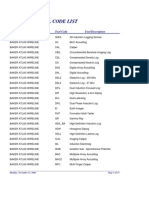 Wireline Tool Code