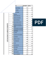 Con Solid Ado Jac Distrito A