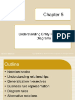 CH 5 - Entity Relationship Diagrams