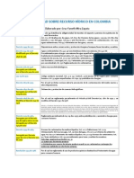 Normatividad Recurso Hídrico en Colombia