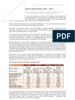 The NCM Market Crisis and Search For Lasting Solutions 020512