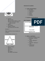 NOTES in Teaching Strategies