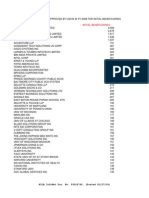 List Most H1B Employers 2008