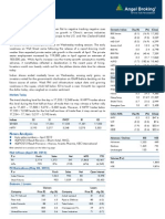 Market Outlook 3rd May 2012