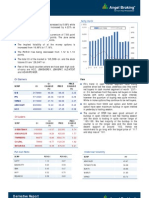 Derivatives Report 3rd May 2012