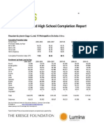 Houston Benchmark - Enrollment Data