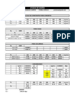 Ayudas de Diseño y Constantes de Calculo