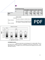 Profitability Ratios