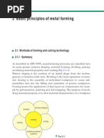 2 Basic Principles of Metal Forming