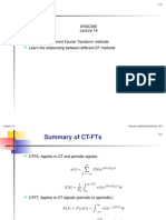 ENSC380 Objectives: Summary of Different Fourier Transform Methods Learn The Relationship Between Different DT Methods