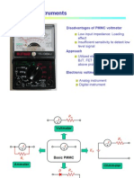 Analog Meter