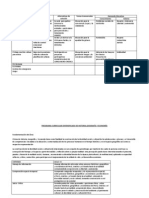 Matriz de Diagnóstico Chosica