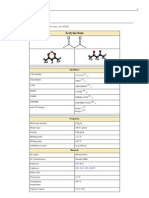 Acetylacetone