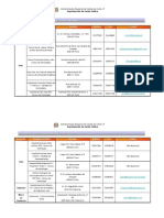 Unidades Dialise Listagem