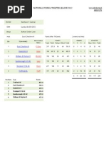 NYAL Match 1 - Results