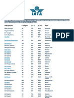 Lista Das As - IATA