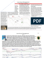 Lane Asset Management Stock Market Commentary May 2012