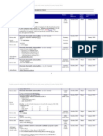 Icd 10 Official WHO Updates Combined 1996-2010VOLUME-3