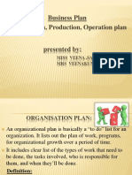 Business Plan Organization, Production, Operation Plan: Presented by