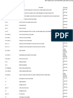 Default IDE Shortcut Keys - Delphi Programming