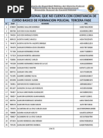 3a Fase de Examen de Competitividad