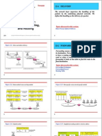 L11CN :network Layer:Delivery, Forwarding, and Routing.