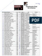 Jarosa 4 Clasificación Final de La Carrera