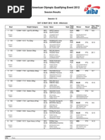 Rio de Janeiro 2012 - Finales Resultados - America - Preolimpico Londres 2012